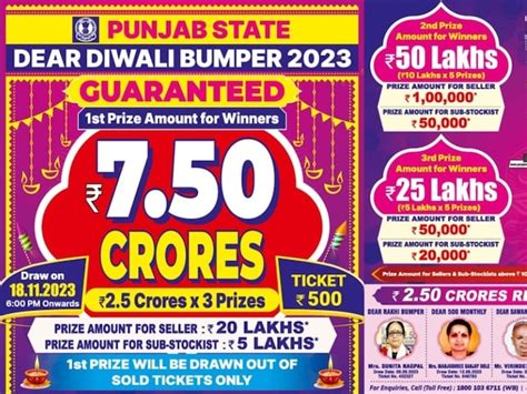 Punjab Dear Diwali Bumper Lottery Results Out: Check Full List .